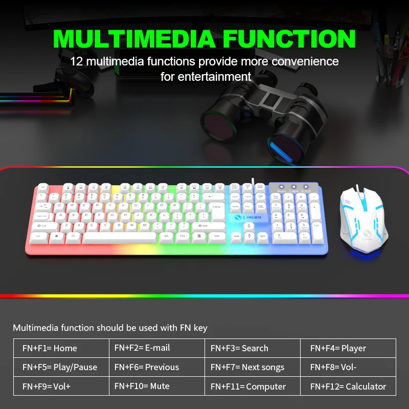 NG GTX350 Tastiera da gioco Mo - Gaming Keyboard And Mouse Combo recensione e prezzo
