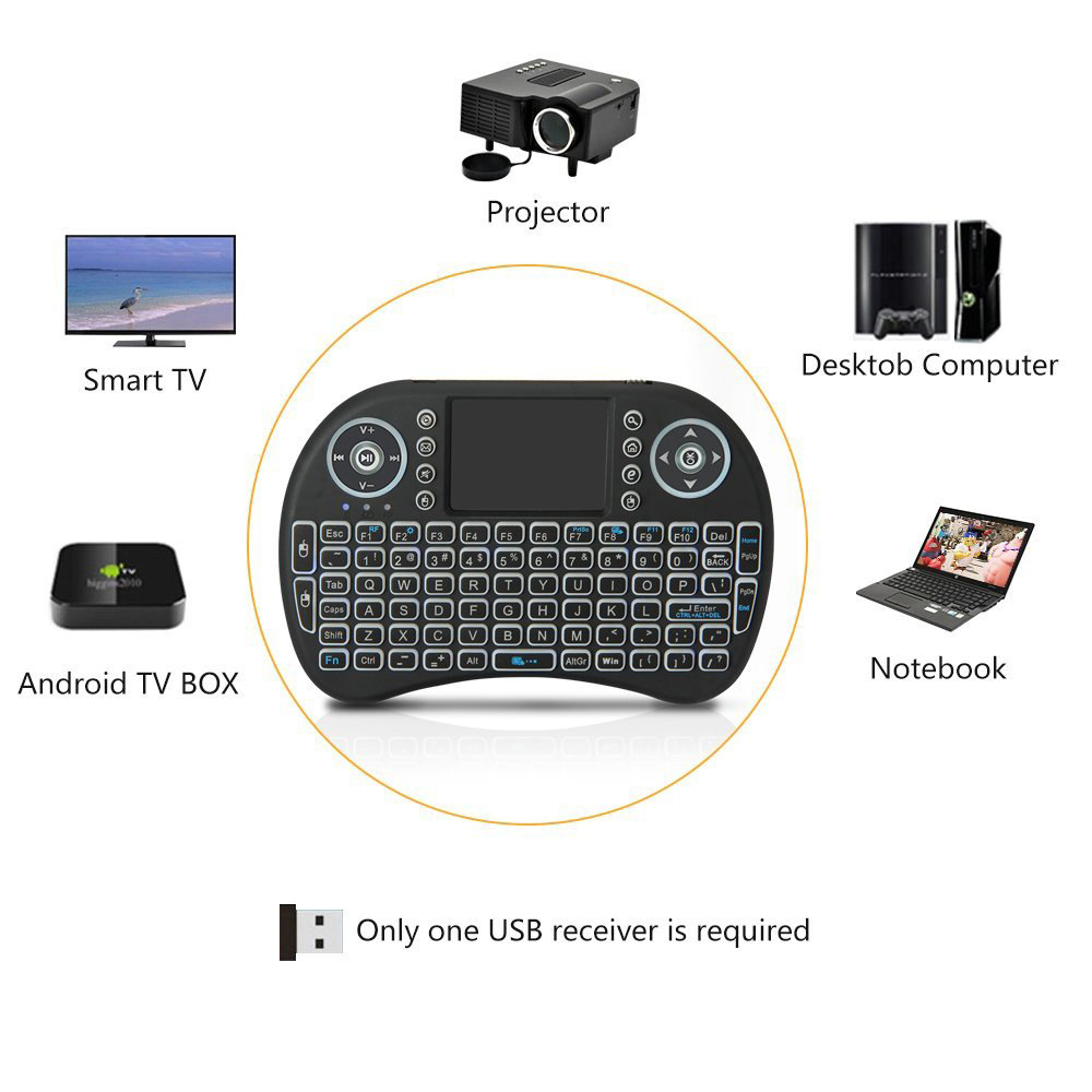 Mini tastiera wireless retroil - Gaming Keyboard And Mouse Combo recensione e prezzo