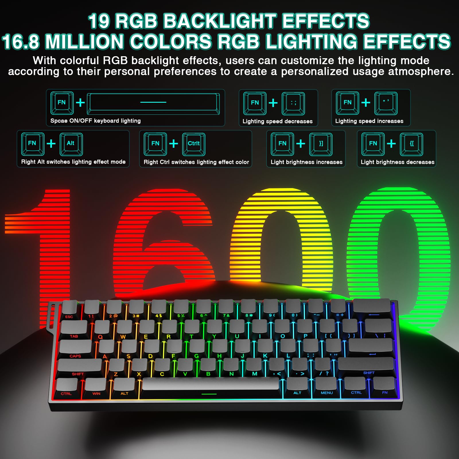 Tastiera Meccanica Wireless AU - Gaming Keyboard Magnetic Switches recensione e prezzo